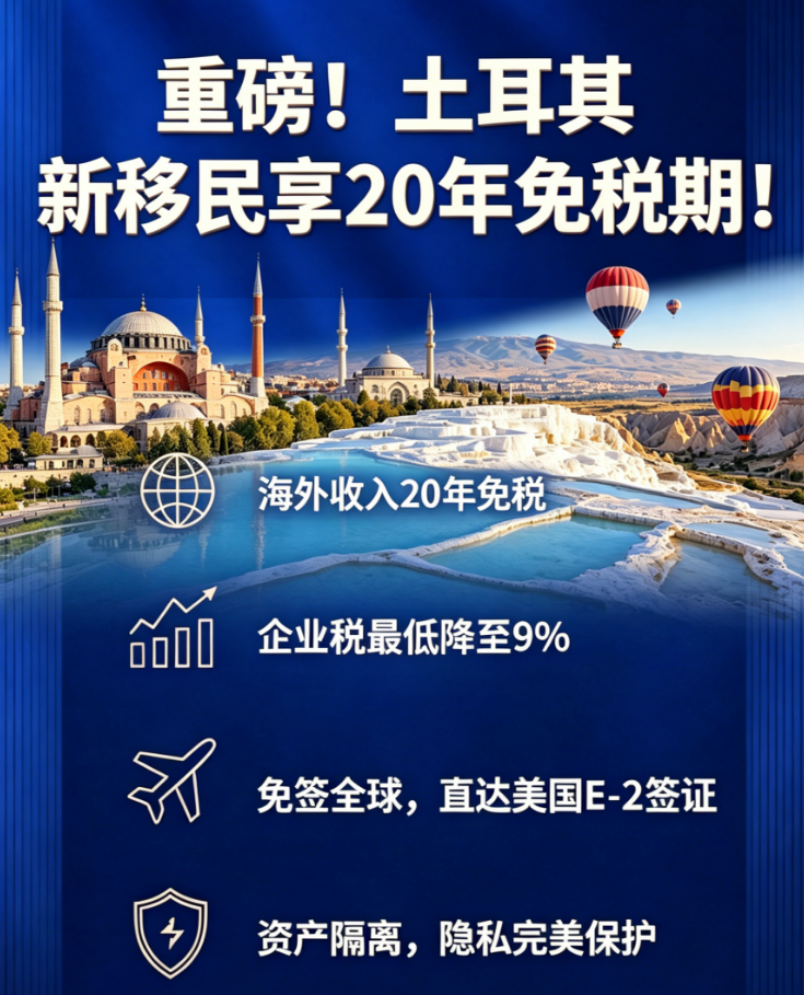 土耳其疯了？买房送护照，还免你20年税！