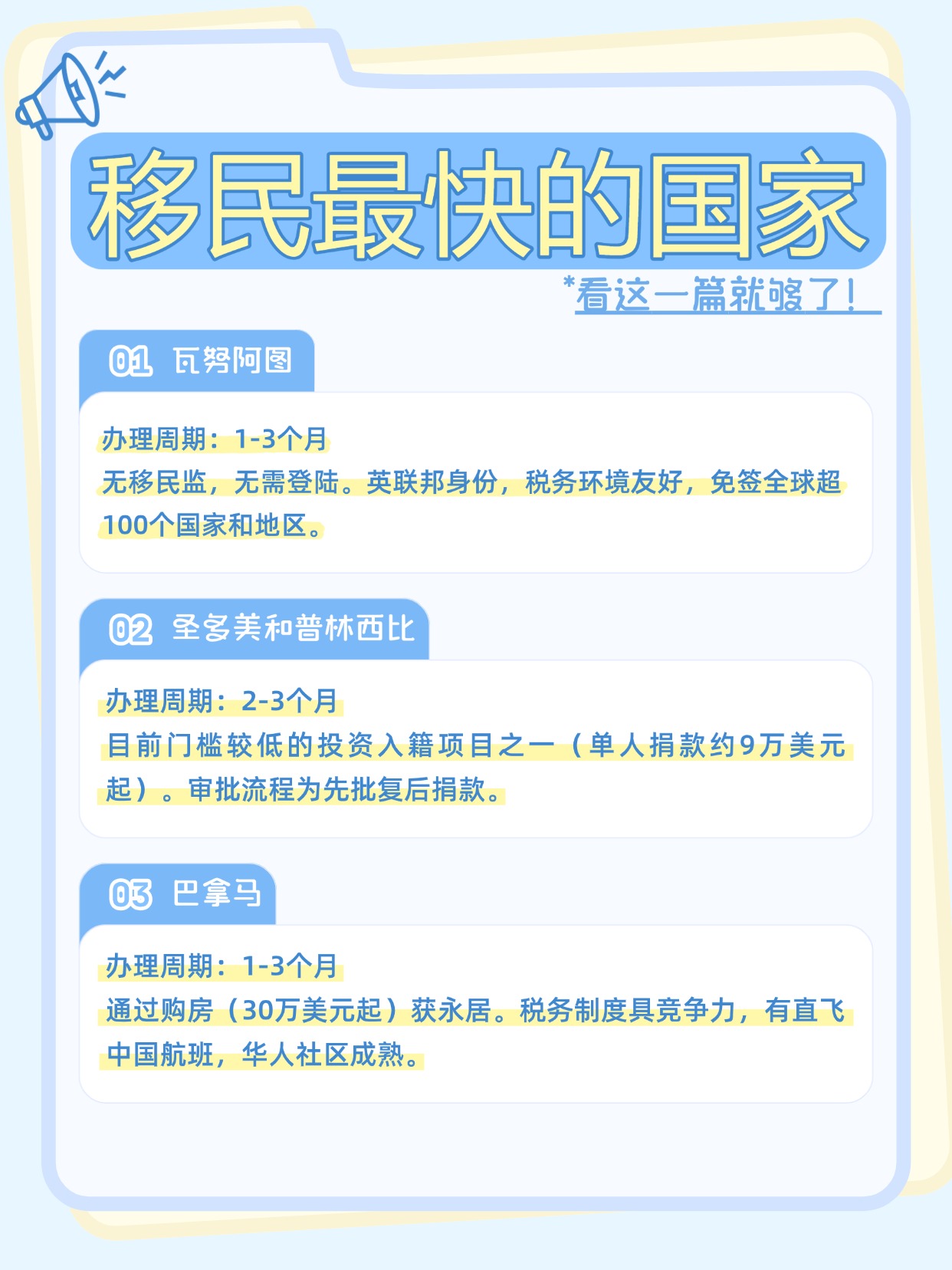 最快30天获批！这些国家拿身份快，又好用！