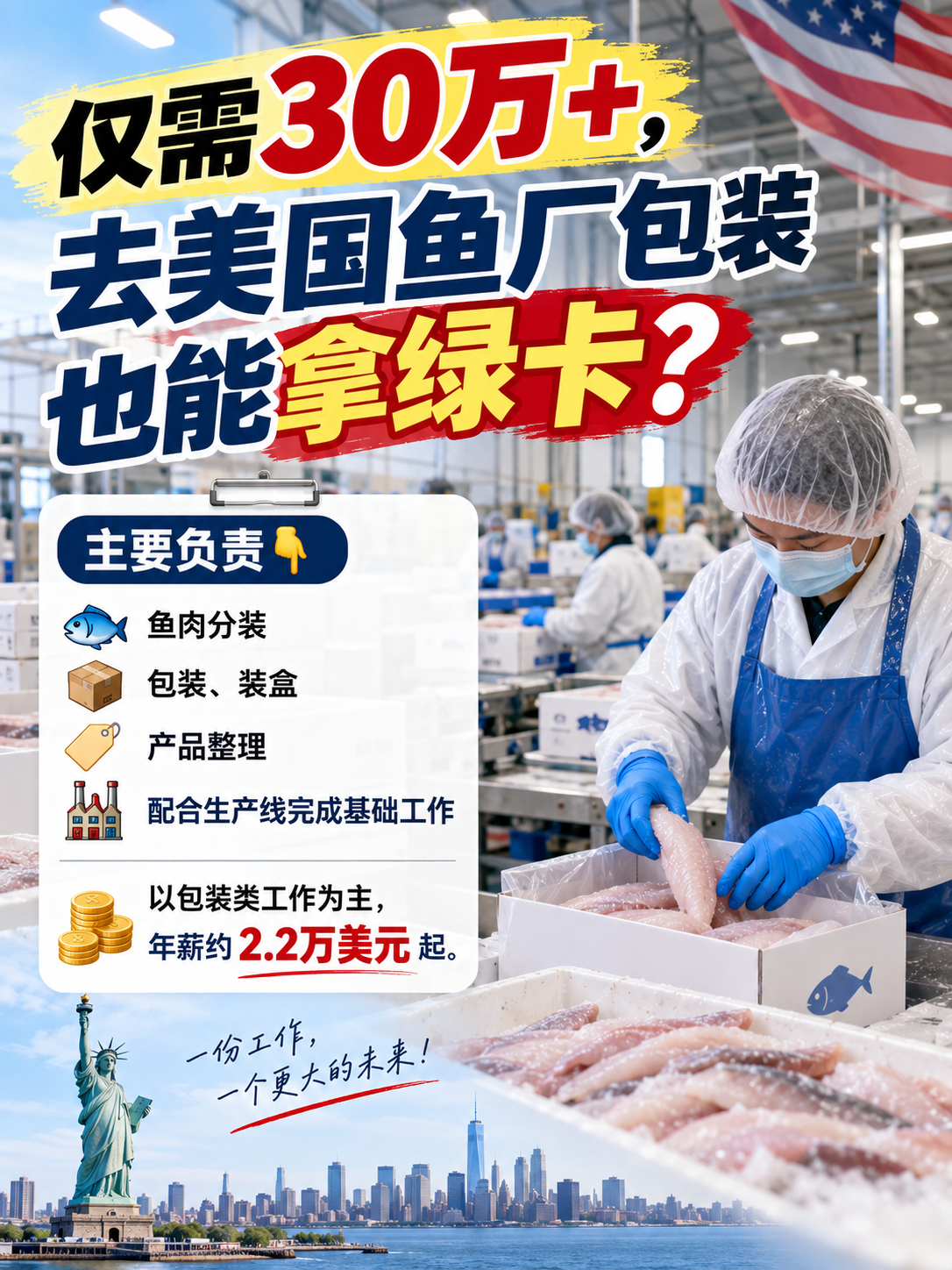 仅需30万 ，去美国包装鱼肉一年就拿绿卡！